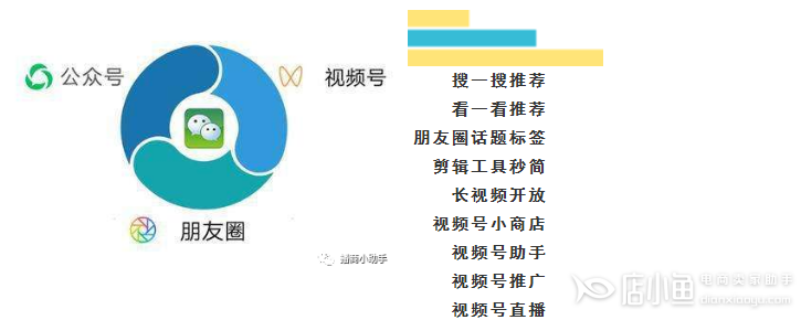 微信視頻的流量入口有哪些